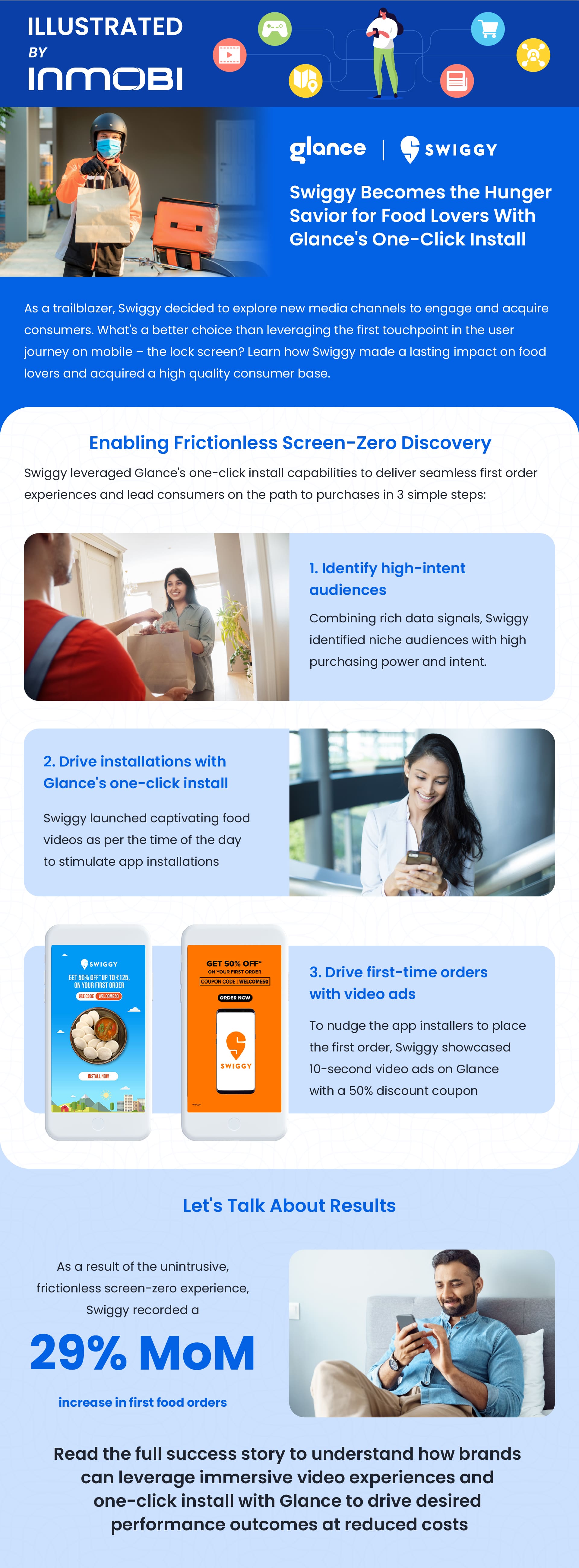 InMobi Blog