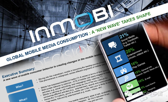 InMobi Blog