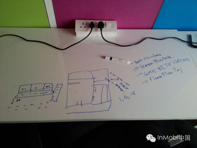 InMobi Blog