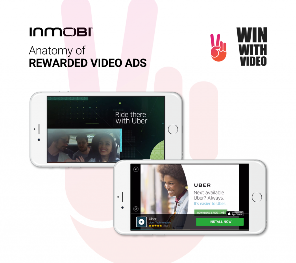 Anatomy of InMobi Rewarded Video Ads