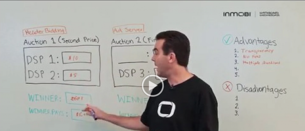 First Price Auctions Explained [VIDEO]