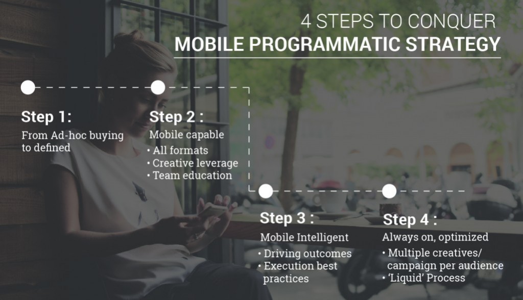 InMobi Blog