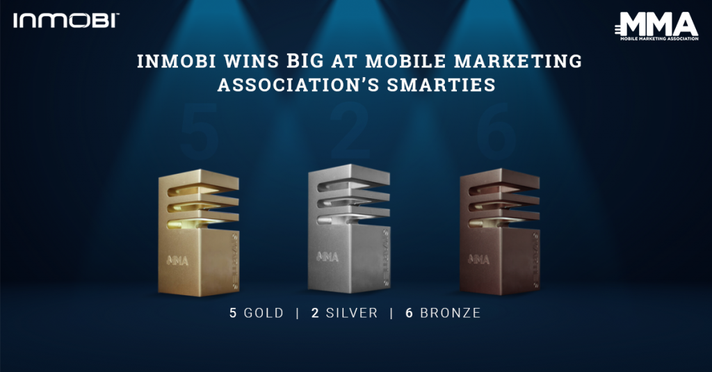 Mastering Mobile Creative: Unraveling the secret behind award winning campaigns - Technology