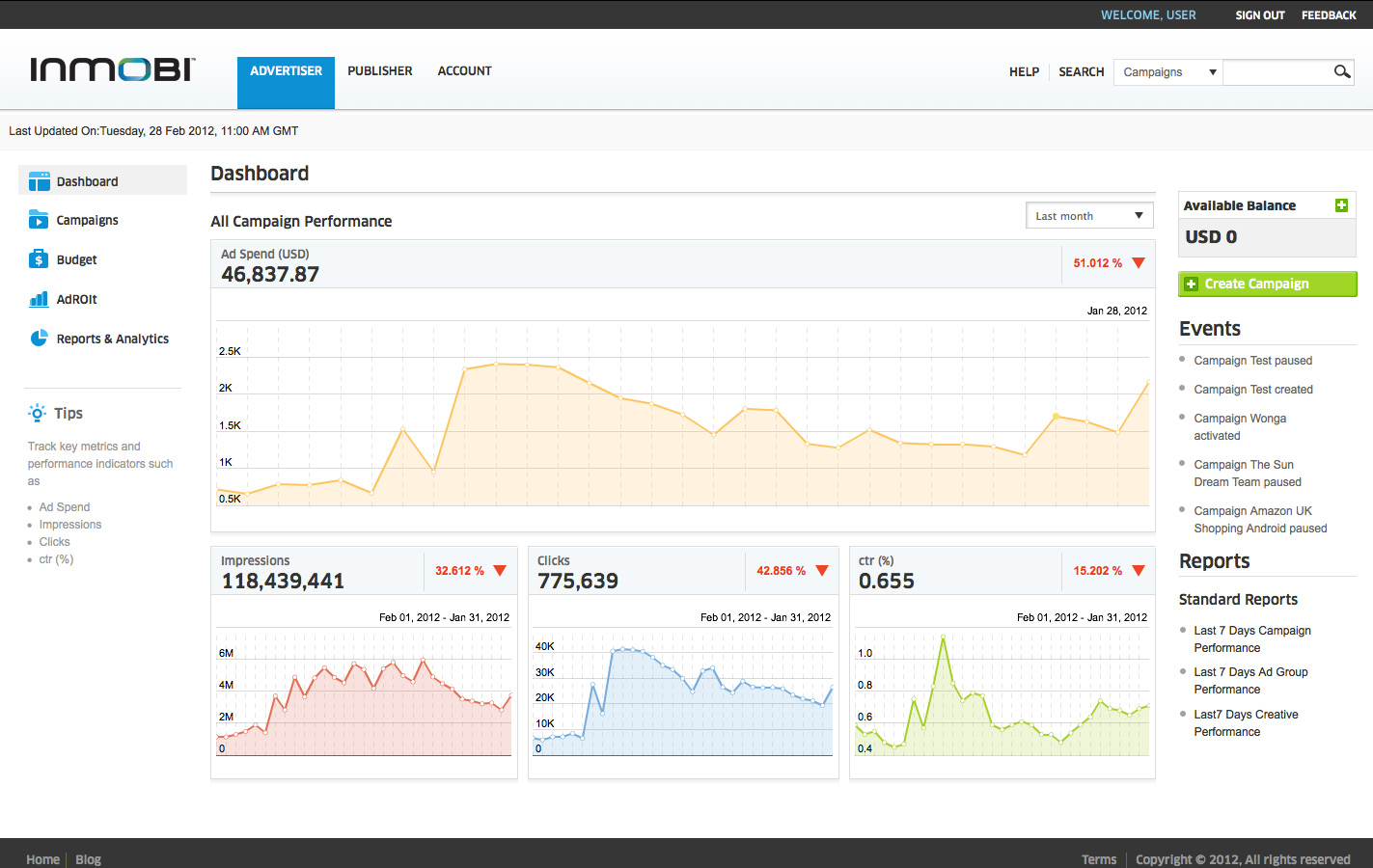 InMobi Blog