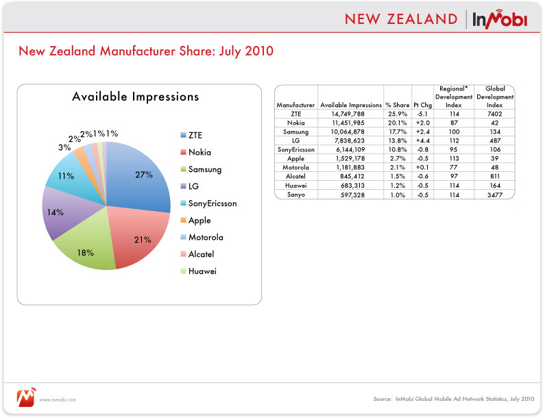 newzealand_rp_manu