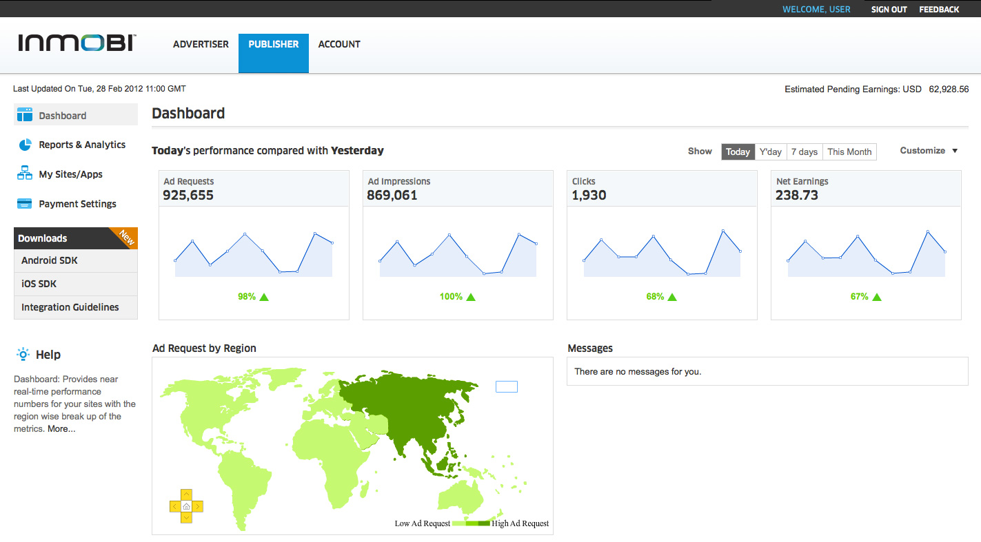 InMobi Blog