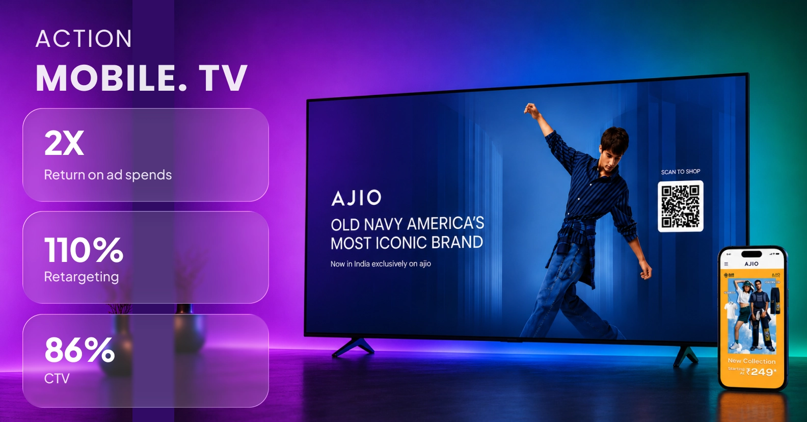 Ajio