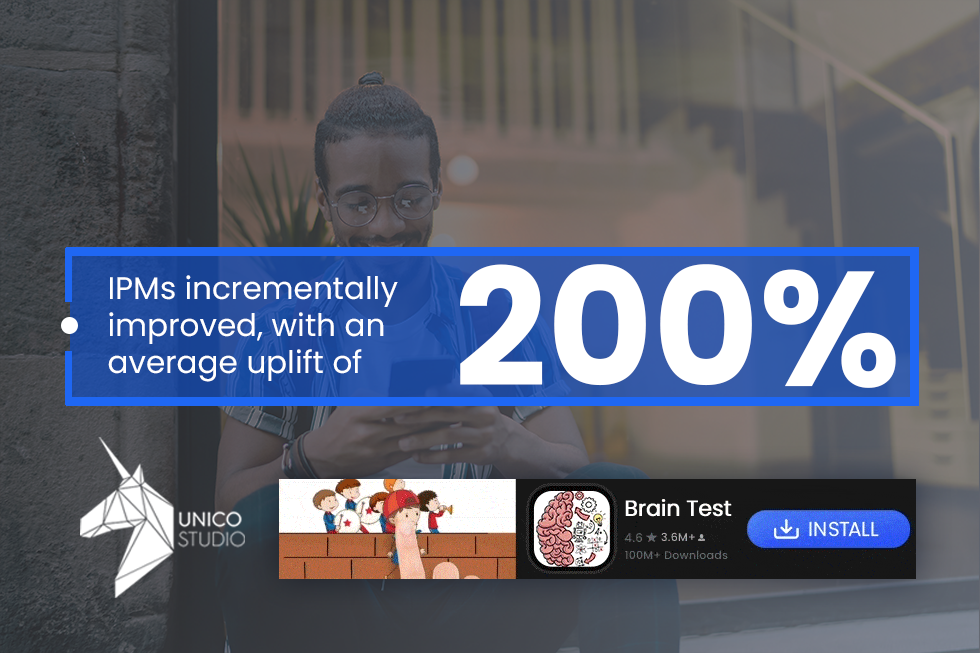 InMobi Case Study