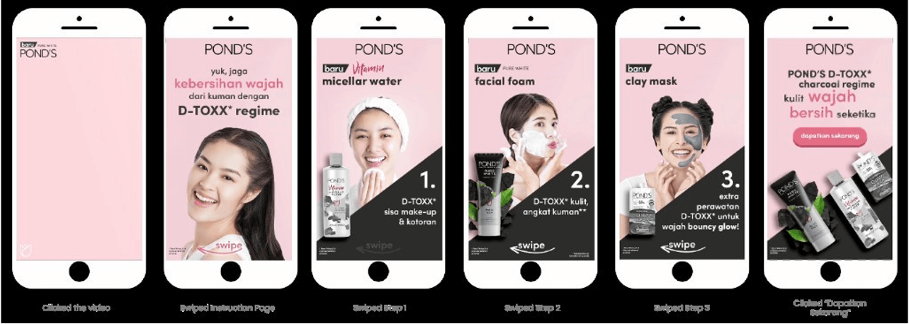 InMobi Case Study